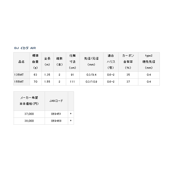 画像: ≪'20年10月新商品！≫ ダイワ BJ イカダ AIR 135MT 〔仕舞寸法 91cm〕 【保証書付き】