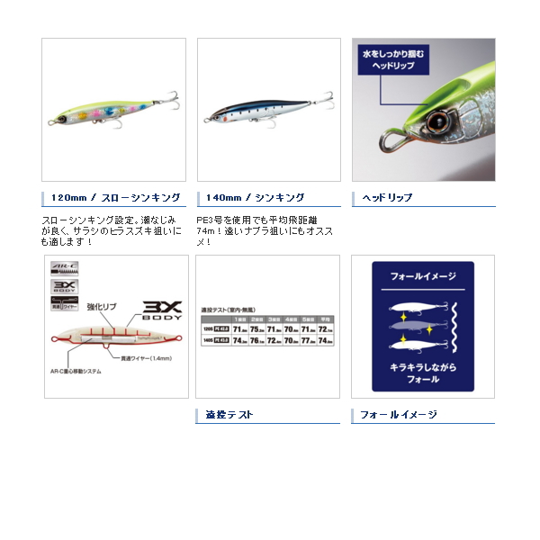 画像3: ≪'20年6月新商品！≫ シマノ コルトスナイパー ロックスライド 120S/140S AR-C OL-214P 013 キョウリンBP 140mm/56g 【2個セット】 【小型商品】