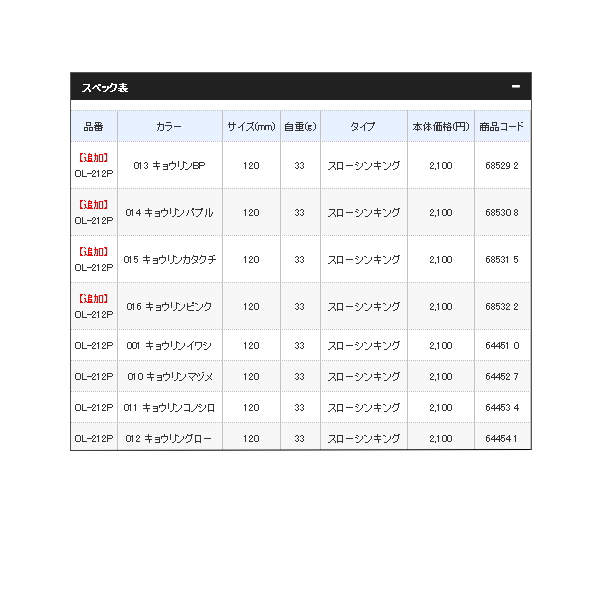 画像: ≪'20年6月新商品！≫ シマノ コルトスナイパー ロックスライド 120S/140S AR-C OL-212P 016 キョウリンピンク 120mm/33g 【2個セット】 【小型商品】