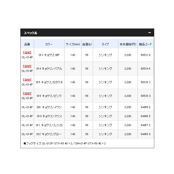 画像: ≪'20年6月新商品！≫ シマノ コルトスナイパー ロックスライド 120S/140S AR-C OL-214P 016 キョウリンピンク 140mm/56g 【2個セット】 【小型商品】