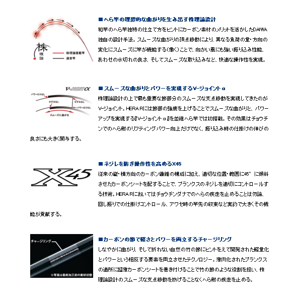 画像4: ≪'20年10月新商品！≫ ダイワ ヘラ R 15 〔仕舞寸法 123cm〕 【保証書付き】