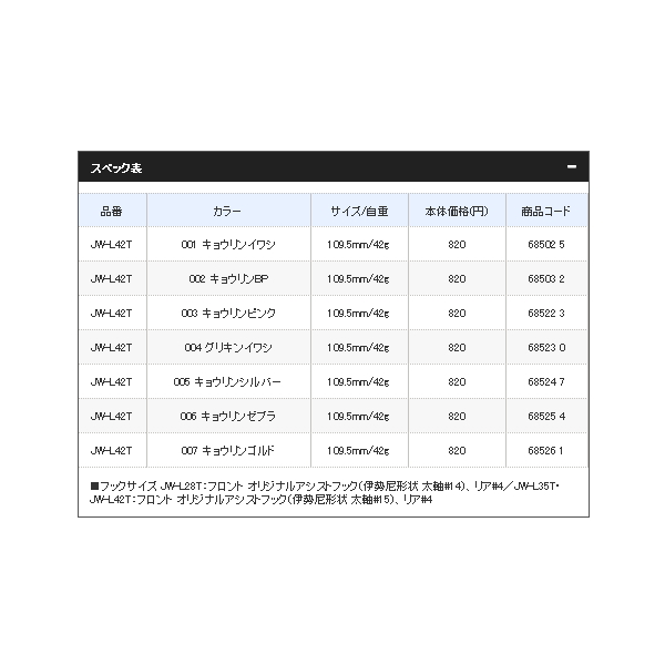 画像: ≪'20年4月新商品！≫ シマノ コルトスナイパー サゴシジグ JW-L42T 001 キョウリンイワシ 109.5mm/42g 【4個セット】 【小型商品】