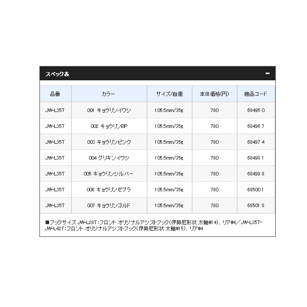 画像: ≪'20年4月新商品！≫ シマノ コルトスナイパー サゴシジグ JW-L35T 001 キョウリンイワシ 105.5mm/35g 【4個セット】 【小型商品】