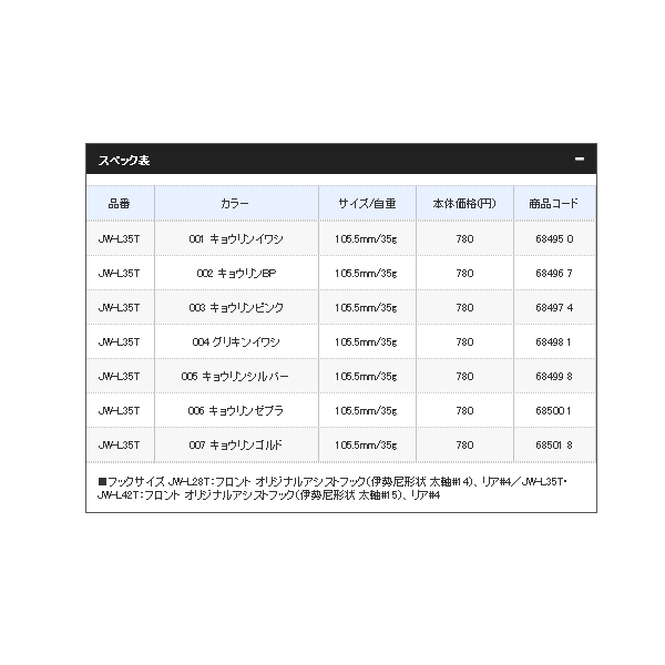 画像: ≪'20年4月新商品！≫ シマノ コルトスナイパー サゴシジグ JW-L35T 006 キョウリンゼブラ 105.5mm/35g 【4個セット】 【小型商品】