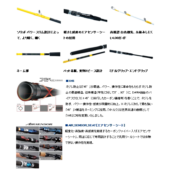 画像2: ≪'20年9月新商品！≫ ダイワ ディーオ SPS 80-180・R 〔仕舞寸法 114cm〕 【保証書付き】