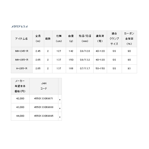 画像: ≪'20年9月新商品！≫ ダイワ メタリア ヒラメ MH-245・R 〔仕舞寸法 127cm〕 【保証書付き】