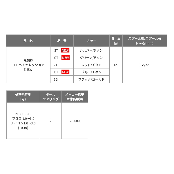 画像: ≪'20年12月新商品！≫ 黒鯛工房 黒鯛師 THE ヘチ セレクション Z 88W-GT グリーン/チタン [12月発売予定/ご予約受付中] 【小型商品】