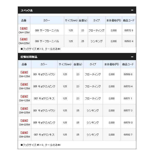 画像: ≪'20年4月新商品！≫ シマノ 熱砂 ヒラメミノーIII 125F / 125S AR-C OM-125M 005 キョウリンピンク 125mm/23g 【4個セット】 【小型商品】