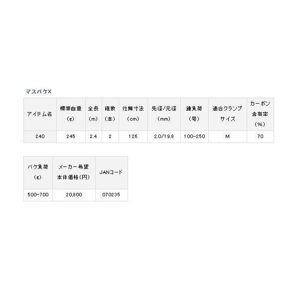 画像: ≪'20年11月新商品！≫ ダイワ マスバケ X 240 〔仕舞寸法 126cm〕 【保証書付き】