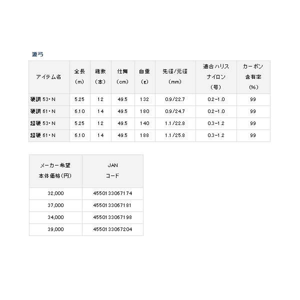 画像: ≪'20年11月新商品！≫ ダイワ 源弓 超硬 53・N 〔仕舞寸法 49.5cm〕 【保証書付き】