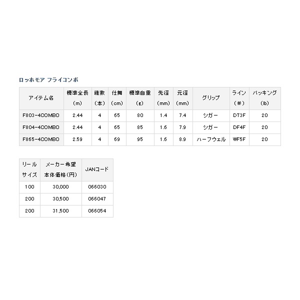 画像: ≪'20年11月新商品！≫ ダイワ ロッホモア フライコンボ F803-4コンボ 〔仕舞寸法 65cm〕