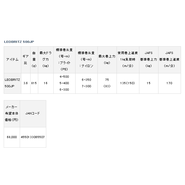 画像: ≪'20年9月新商品！≫ ダイワ レオブリッツ 500JP 【小型商品】