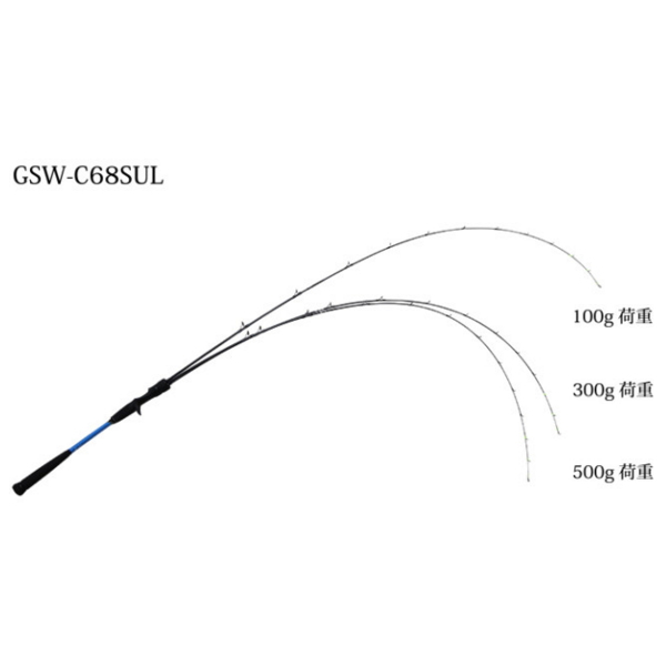 画像1: ≪'19年8月新商品！≫ ジャッカル GSW (ジーエスダブル) GSW-C68SUL 〔仕舞寸法 105.5cm〕 【保証書付き】