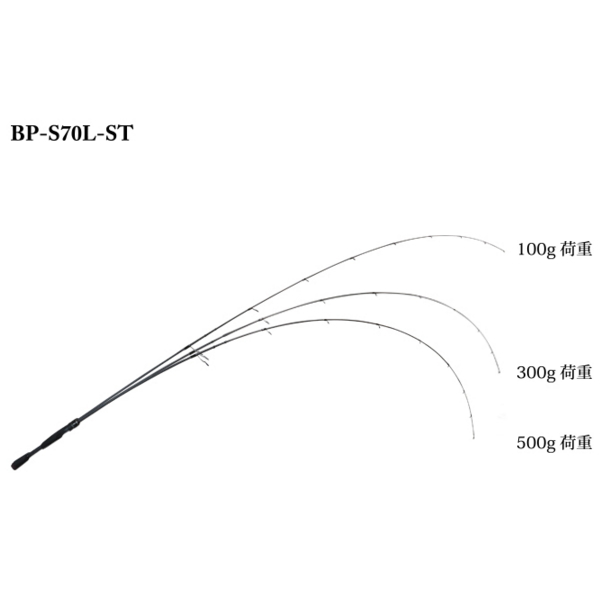 画像1: ≪'20年3月新商品！≫ ジャッカル BPM (ビーピーエム) BP-S70L-ST 〔仕舞寸法 130cm〕 【保証書付き】