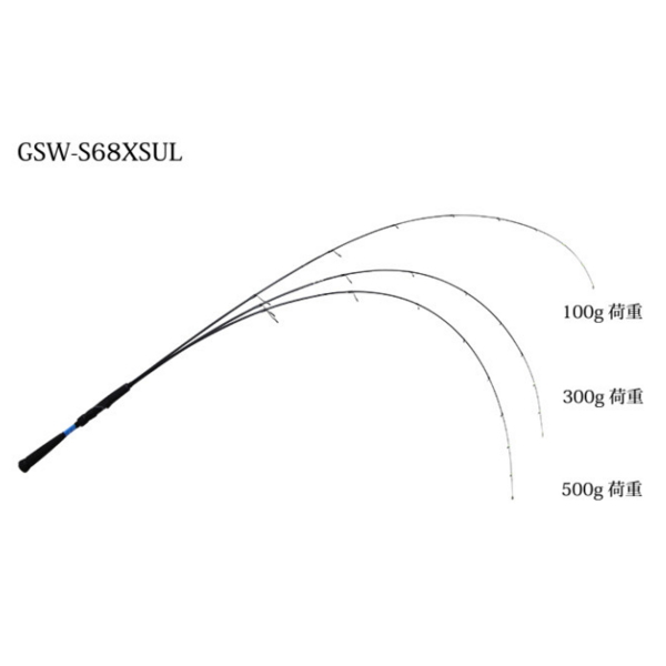 画像1: ≪'19年8月新商品！≫ ジャッカル GSW (ジーエスダブル) GSW-S68XSUL-ST 〔仕舞寸法 105.5cm〕 【保証書付き】