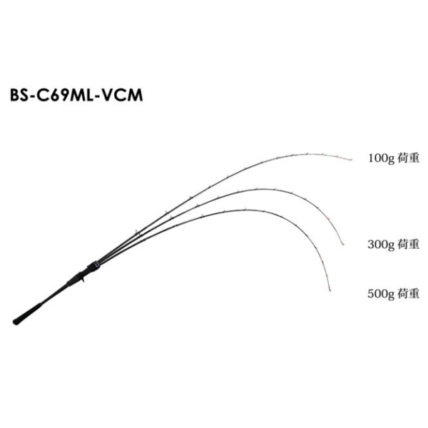 画像1: ≪'20年3月新商品！≫ ジャッカル ビンビンスティック VCM BS-C69ML-VCM 〔仕舞寸法 130cm〕 【保証書付き】