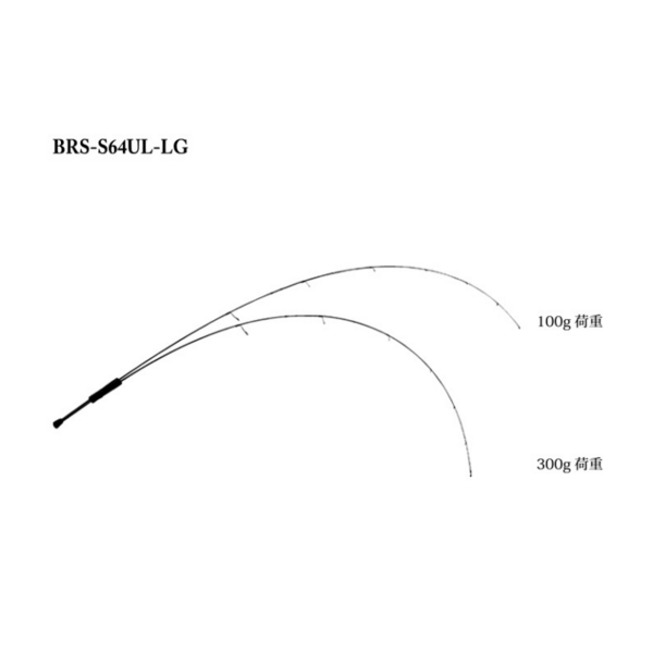 画像1: ≪'20年6月新商品！≫ ジャッカル BRS (ビーアールエス) BRS-S64UL-LG 〔仕舞寸法 99cm〕 【保証書付き】