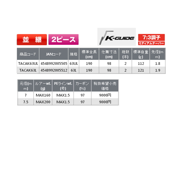 画像: ≪'20年7月新商品！≫ PROX 太刀エアーK TACAK63UL 〔仕舞寸法 98cm〕 【保証書付き】