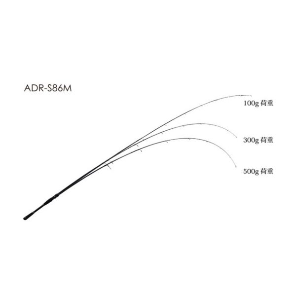 画像1: ≪'19年9月新商品！≫ ジャッカル 陸式 アンチョビドライバー ADR-S86M 〔仕舞寸法 134cm〕 【保証書付き】