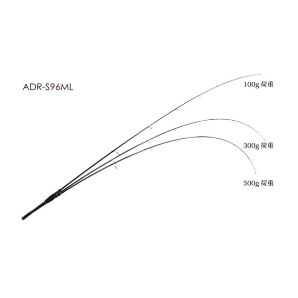 画像1: ≪'19年9月新商品！≫ ジャッカル 陸式 アンチョビドライバー ADR-S96ML 〔仕舞寸法 149cm〕 【保証書付き】 【大型商品1/代引不可】