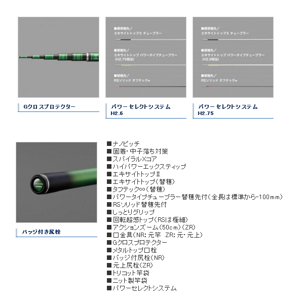 画像3: ≪'21年1月新商品！≫ シマノ '21 スペシャル小太刀(こだち) S75-80ZR 〔仕舞寸法 126.8cm〕 【保証書付き】 [1月発売予定/ご予約受付中]