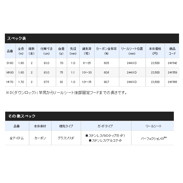 画像: ≪'21年1月新商品！≫ シマノ '21 ベイゲーム キス S180 〔仕舞寸法 93.0cm〕 【保証書付き】 [1月発売予定/ご予約受付中]