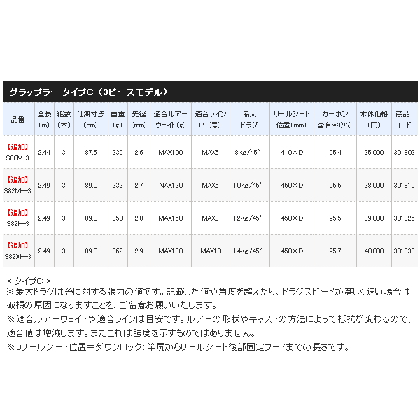 画像: ≪'21年2月新商品！≫ シマノ '21 グラップラー タイプC (3ピースモデル) S82XH-3 〔仕舞寸法 89.0cm〕 【保証書付き】 [2月発売予定/ご予約受付中]