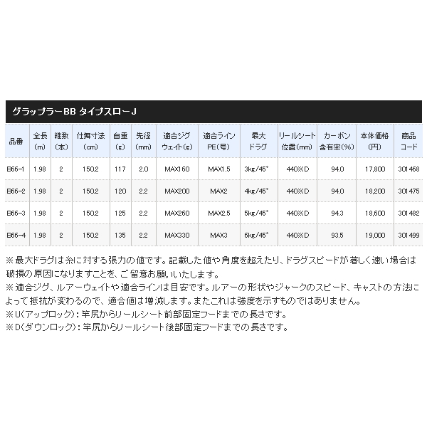 画像: ≪'21年2月新商品！≫ シマノ '21 グラップラー BB タイプスローJ B66-2 〔仕舞寸法 150.2cm〕 [2月発売予定/ご予約受付中] 【大型商品1/代引不可】