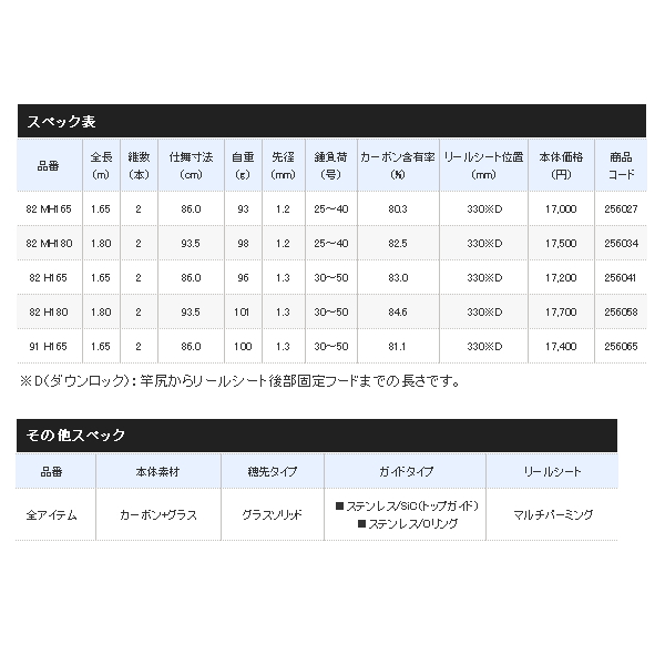 画像: ≪'21年2月新商品！≫ シマノ '21 カレイ BB 82 MH180 〔仕舞寸法 93.5cm〕 [2月発売予定/ご予約受付中]