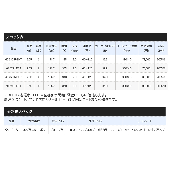 画像: ≪'21年2月新商品！≫ シマノ '21 アルシエラ マダイ 40 250 右 〔仕舞寸法 186.7cm〕 【保証書付き】 [2月発売予定/ご予約受付中] 【大型商品1/代引不可】