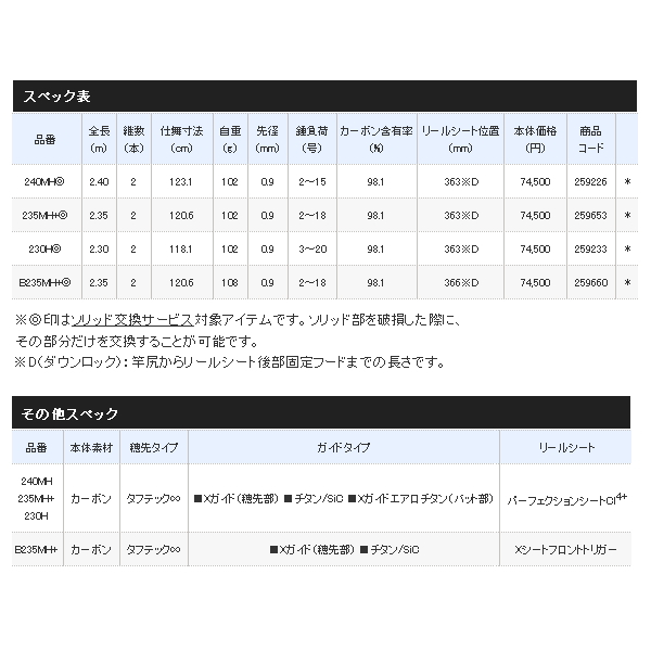 画像: 【送料サービス】 ≪'21年3月新商品！≫ シマノ 炎月 リミテッド 一つテンヤマダイ 240MH 〔仕舞寸法 123.1cm〕 【保証書付き】 [3月発売予定/ご予約受付中]