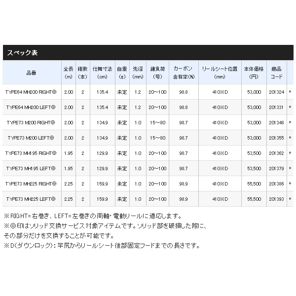 画像: 【送料サービス】 ≪'21年3月新商品！≫ シマノ ライトゲーム エクスチューン TYPE73 MH195 右 〔仕舞寸法 129.9cm〕 【保証書付き】 [3月発売予定/ご予約受付中]