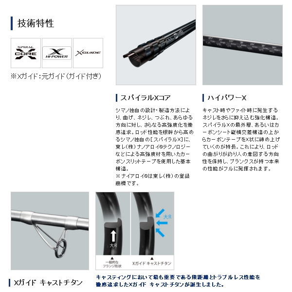 画像2: ≪'21年3月新商品！≫ シマノ '21 スピンパワー 405AX(ST) 〔仕舞寸法 150.0cm〕 【保証書付き】 [3月発売予定/ご予約受付中] 【大型商品1/代引不可】