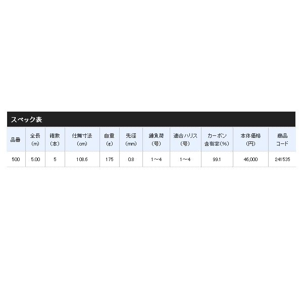 画像: ≪'21年4月新商品！≫ シマノ '21 アオリスタ 500 (1.2号相当) 〔仕舞寸法 108.6cm〕 【保証書付き】 [4月発売予定/ご予約受付中]