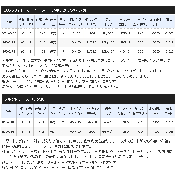 画像: ≪'21年5月新商品！≫ シマノ '21 ゲームタイプ LJ S65-0/FS 〔仕舞寸法 154.0cm〕 【保証書付き】 [5月発売予定/ご予約受付中] 【大型商品1/代引不可】