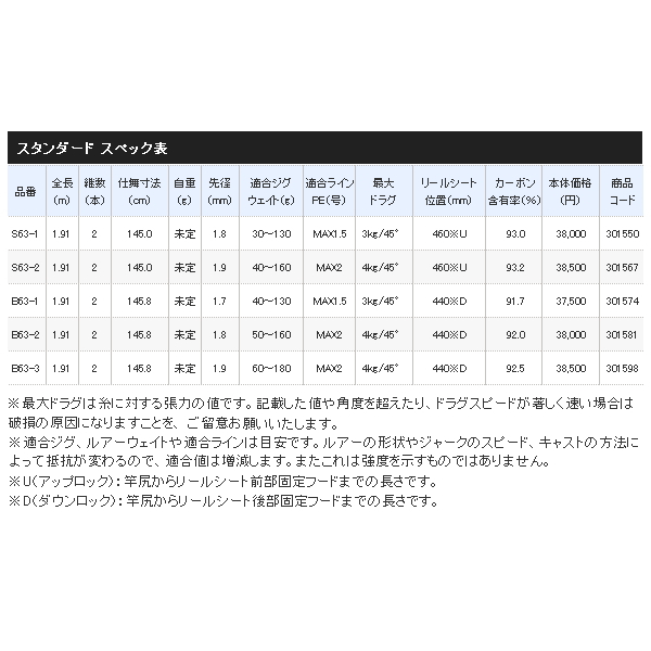 画像: ≪'21年5月新商品！≫ シマノ '21 ゲームタイプ LJ B63-1 〔仕舞寸法 145.8cm〕 【保証書付き】 [5月発売予定/ご予約受付中] 【大型商品1/代引不可】