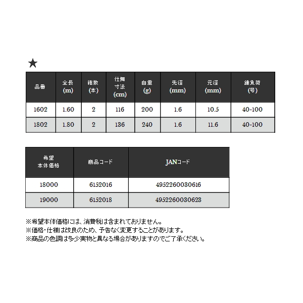 画像: ≪'21年4月新商品！≫ 宇崎日新 極技 タコエギ ストロング S8：2 1802 〔仕舞寸法 136cm〕 [4月発売予定/ご予約受付中]