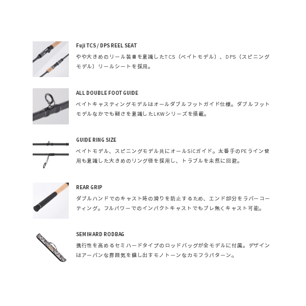 画像2: ≪'21年6月新商品！≫ テイルウォーク（tail walk） ナマゾン モバイリー C584XH 〔仕舞寸法 48cm〕 【保証書付き】 [6月発売予定/ご予約受付中]