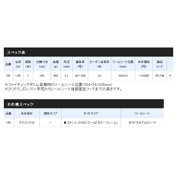 画像: ≪'21年5月新商品！≫ シマノ ビーストマスター BG 165 〔仕舞寸法 165cm〕 【保証書付き】 [5月発売予定/ご予約受付中] 【大型商品1/代引不可】