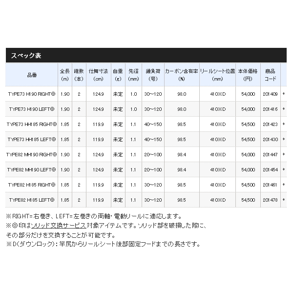 画像: 【送料サービス】 ≪'21年6月新商品！≫ シマノ ライトゲーム エクスチューン TYPE82 MH190 右 〔仕舞寸法 124.9cm〕 【保証書付き】 [6月発売予定/ご予約受付中]