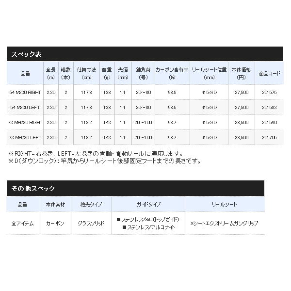 画像: ≪'21年6月新商品！≫ シマノ ベイゲーム ライトヒラメ 64 M230 右 〔仕舞寸法 117.8cm〕 【保証書付き】 [6月発売予定/ご予約受付中]