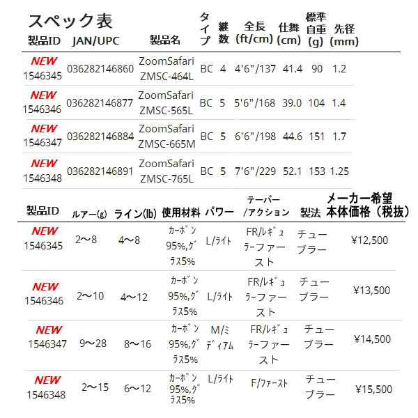 画像: ≪'21年3月新商品！≫ アブガルシア ズームサファリ ZMSC-765L 〔仕舞寸法 52.1cm〕 【保証書付き】 [3月発売予定/ご予約受付中]