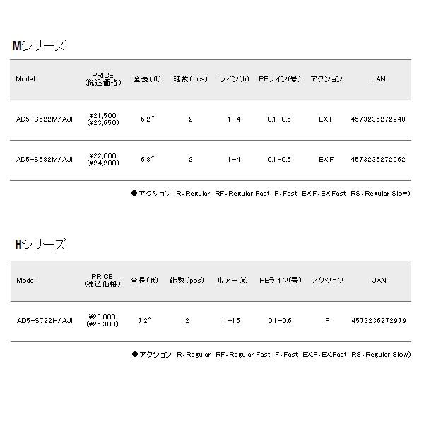 画像: ≪'21年4月新商品！≫ メジャークラフト 鯵道 5G AD5-S722H/AJI 〔仕舞寸法 113cm〕 【保証書付き】 [4月発売予定/ご予約受付中]