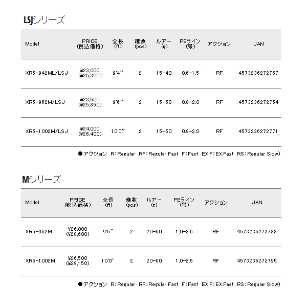 画像: ≪'21年4月新商品！≫ メジャークラフト クロスライド 5G XR5-942ML/LSJ 〔仕舞寸法 147cm〕 【保証書付き】 [4月発売予定/ご予約受付中] 【大型商品1/代引不可】