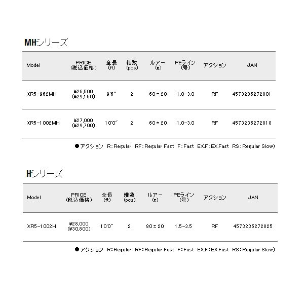 画像: ≪'21年4月新商品！≫ メジャークラフト クロスライド 5G XR5-1002MH 〔仕舞寸法 158cm〕 【保証書付き】 [4月発売予定/ご予約受付中] 【大型商品1/代引不可】