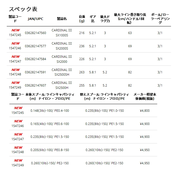 画像: ≪'21年5月新商品！≫ アブガルシア カーディナル3 SX4000H [5月発売予定/ご予約受付中] 【小型商品】