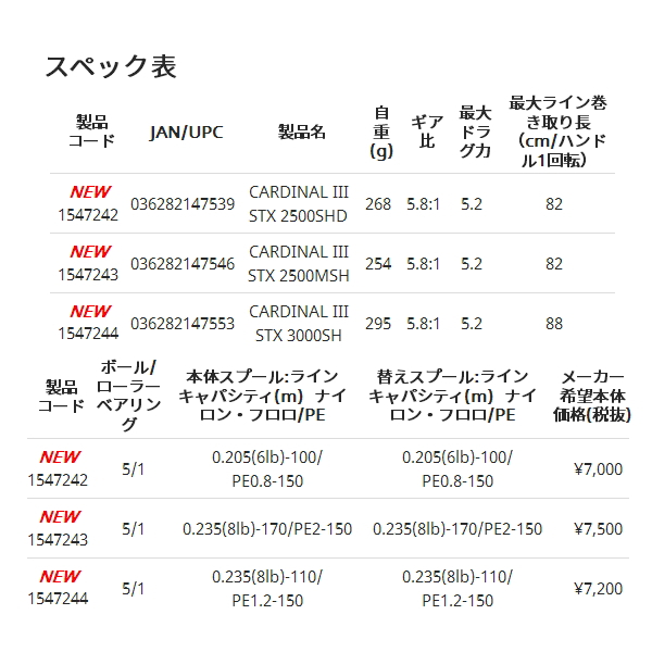 画像: ≪'21年4月新商品！≫ アブガルシア カーディナル3 STX 2500SH [4月発売予定/ご予約受付中] 【小型商品】