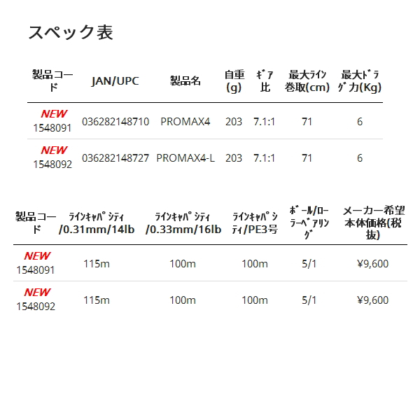 画像: ≪'21年5月新商品！≫ アブガルシア プロマックス4-L [5月発売予定/ご予約受付中] 【小型商品】