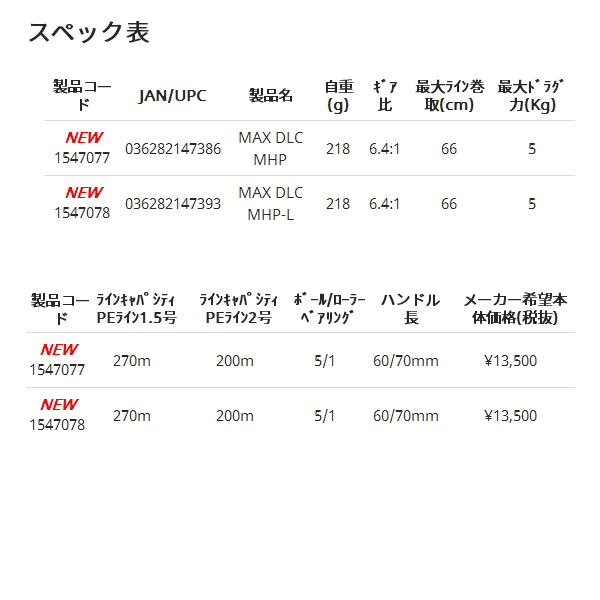 画像: ≪'21年7月新商品！≫ アブガルシア マックス ディーエルシーMHP-L(左) [7月発売予定/ご予約受付中] 【小型商品】