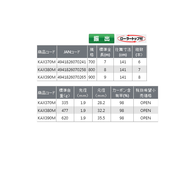 画像: ≪'21年2月新商品！≫ OGK ころがし鮎X3(硬調) KAX390M 〔仕舞寸法 141cm〕 【大型商品1/代引不可】